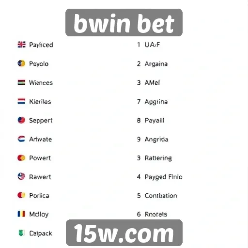 Métodos de pagamento disponíveis na bwin bet